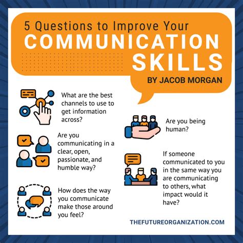 How to improve communication. Things To Know About How to improve communication. 